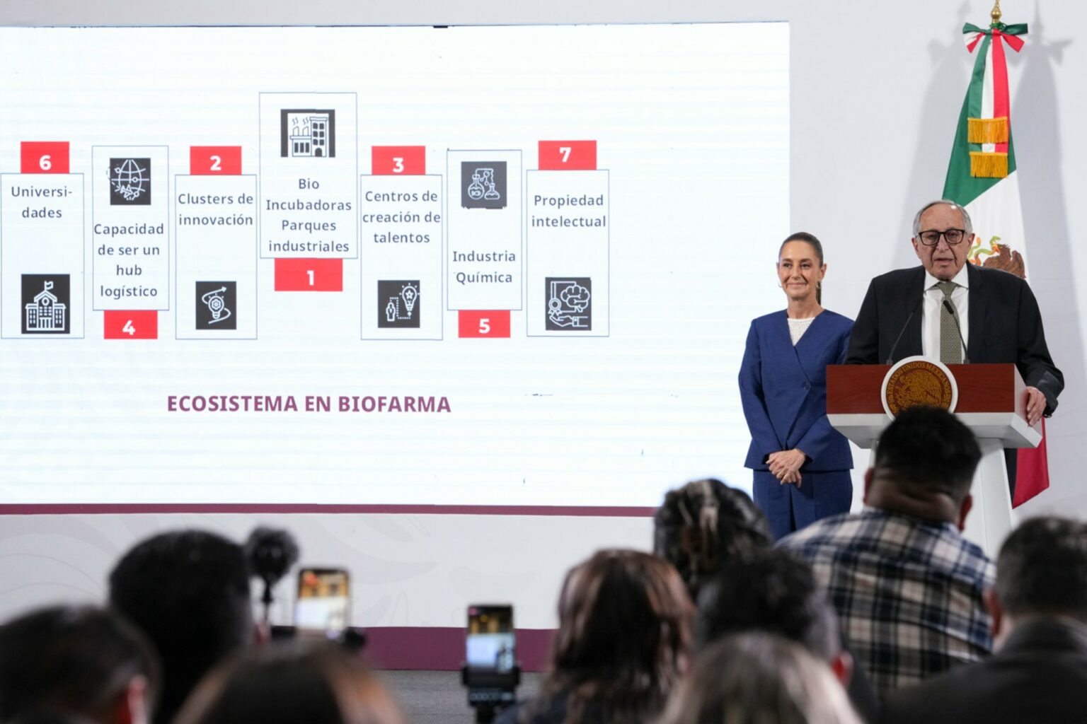 México busca liderar la industria farmacéutica con inversión extranjera