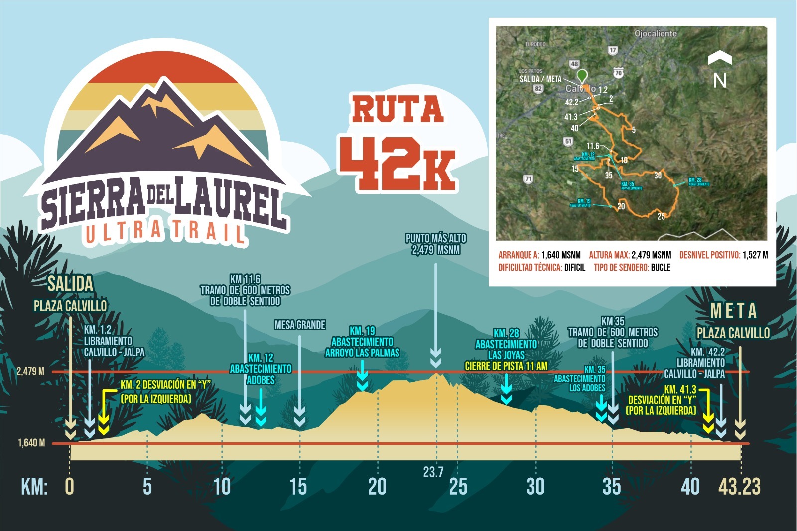 Lamenta Ayuntamiento de Calvillo tragedia en Ultra Trail