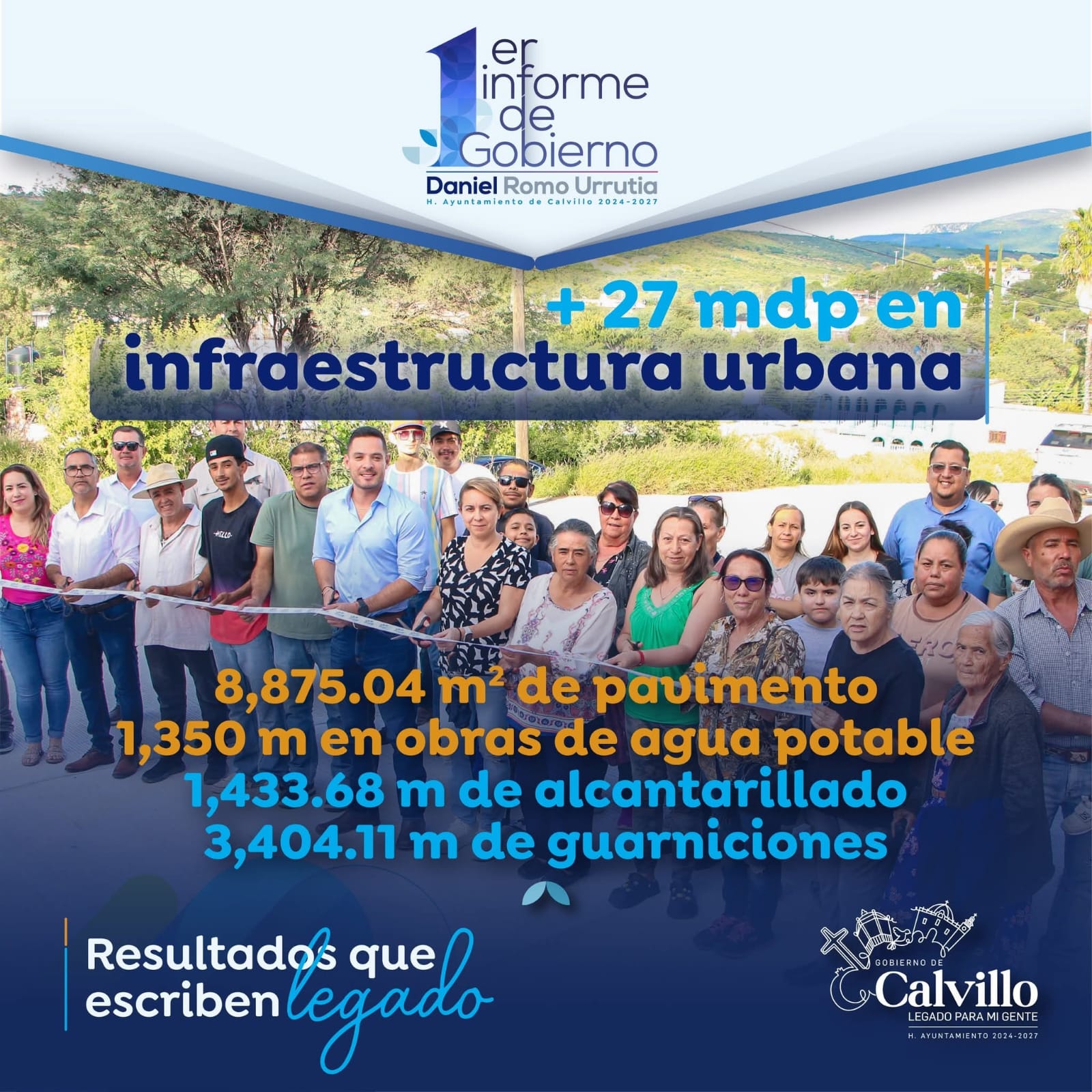 Invierte Calvillo más de 27 millones en infraestructura urbana